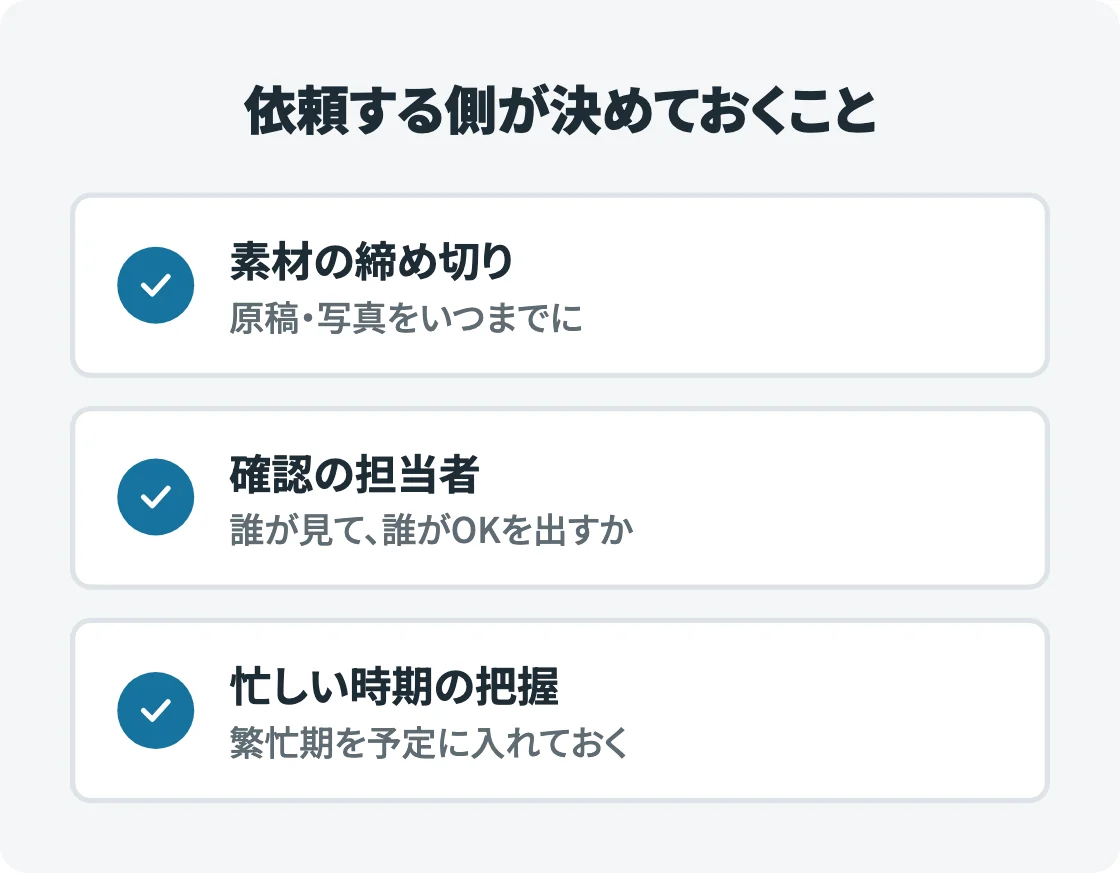 チェックの印がついた3つの箱で、素材の締め切り、確認の担当者、忙しい時期の把握という、依頼する側が最初に決めておくことを並べた図