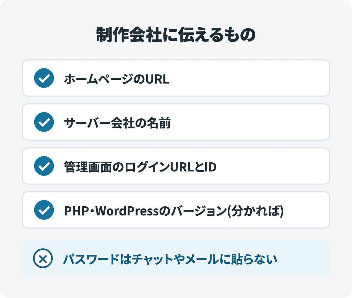 制作会社に伝えるもののチェックリスト。URL、サーバー会社の名前、管理画面のログインURLとID、分かればPHP・WordPressのバージョン。パスワードは貼らない